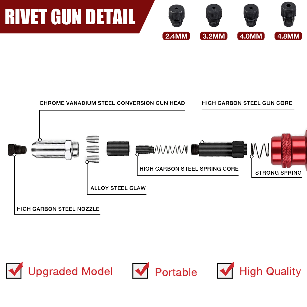 Клепальный станок,адаптер для  – обзор и цена Rivet Gun Air
